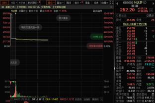 艾贝尔谈新帅：已经决定了一位候选者，但现在最重要的是对皇马